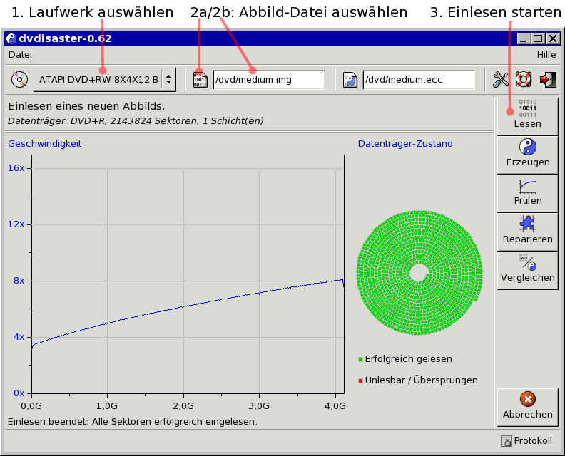 Abbild einlesen