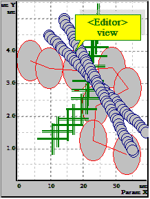 Editor view