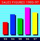 sales chart - jpeg